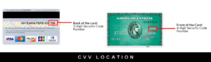 cvv-location on credit cards