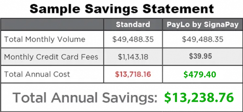 sample-savings-statement